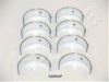 NISSA 1211140F00 Big End Bearings